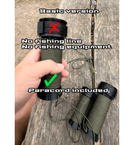 Waterproof Survival Fishing Kit – Must-Have Bug Out Tool